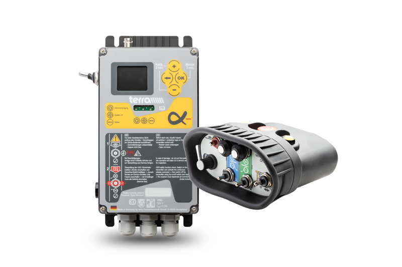 Alpha 7 Antikipp