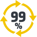 99 % razgradljivih materialov